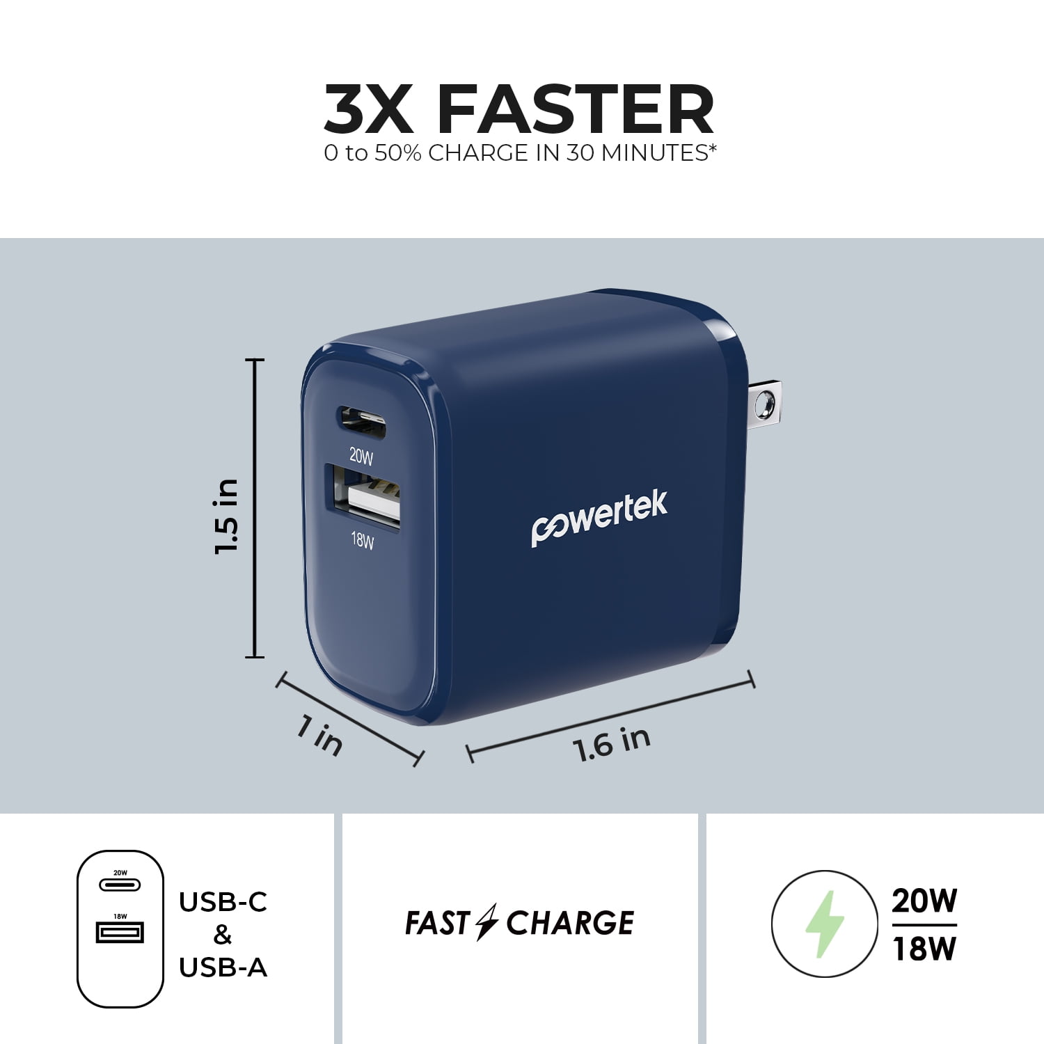 Liquipel Powertek Two Tone 20W Combo Wall Charger - Blue