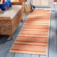 thumbnail image 2 of Safavieh Courtyard Caroline Striped Indoor/Outdoor Runner Rug, Terracotta/Beige, 2'3" x 10', 2 of 9