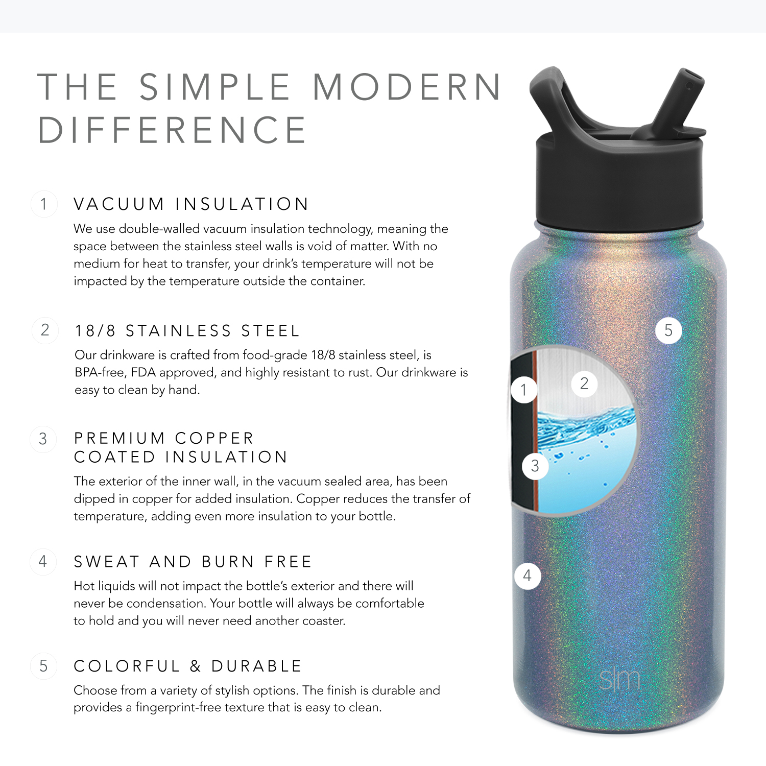 Simple Modern 18 oz Summit Water Bottle with Straw Lid - Gifts for Hydro  Vacuum Insulated Tumbler Flask Double Wall Liter - 18/8 Stainless Steel  Engraved: Lunar 