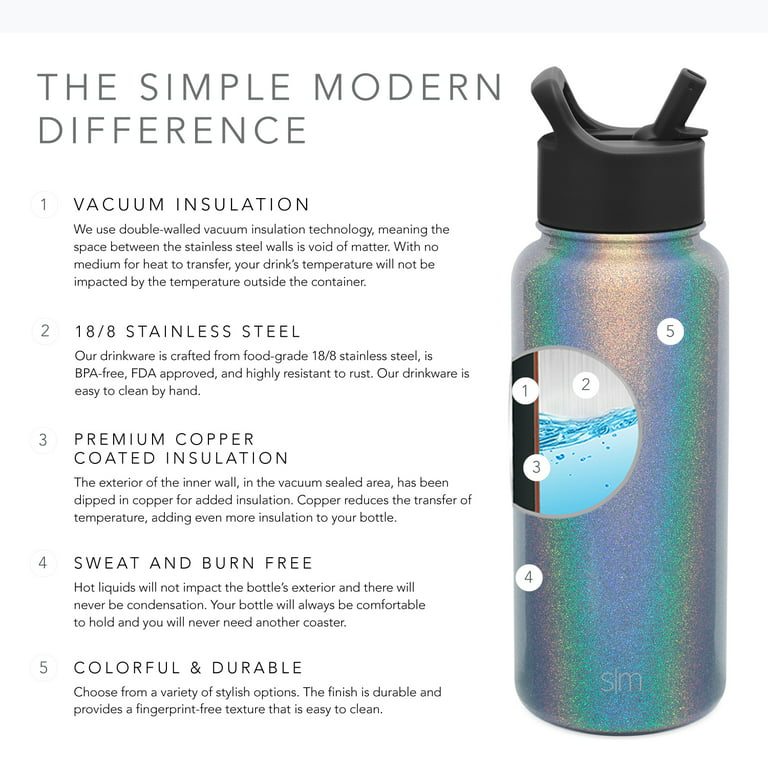 Simple Modern 14 oz Blue and Pink Viacom Insulated Stainless Steel Water  Bottle with Straw and Wide Mouth Lid 