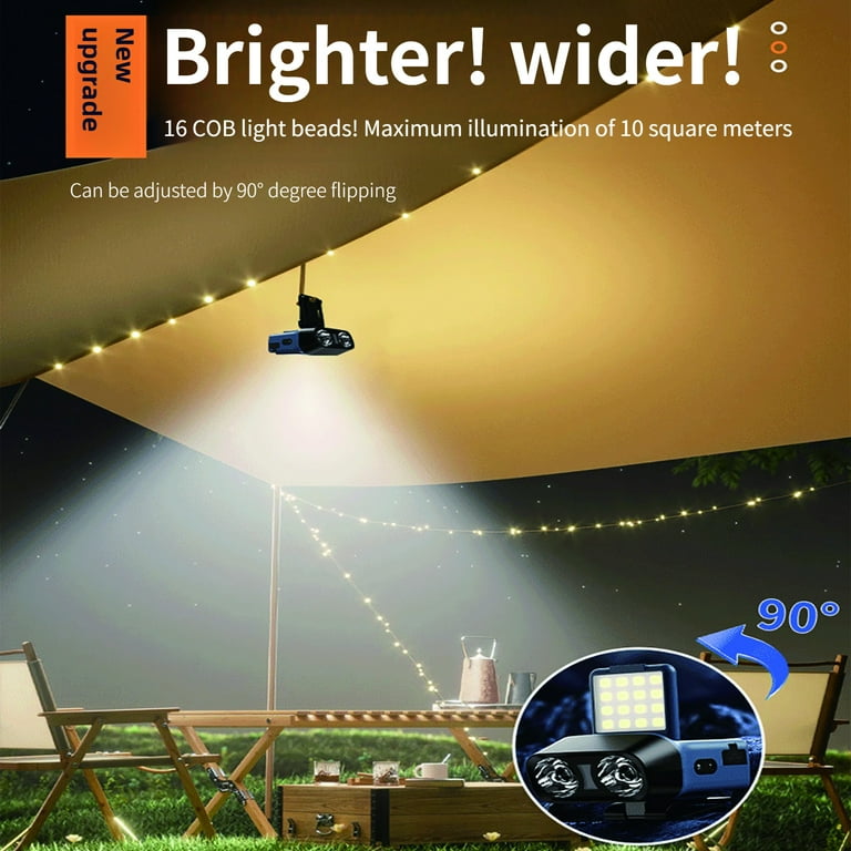 Juyafio USB Rechargeable Induction Headlamp, 3000Lux Bright
