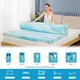 2 Inch Full Cooling Gel Infused Shell Mattress Topper, Memory Foam Mattress Pad/ Cushion, Box