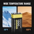 thumbnail image 5 of 2-Pack Rechargeable 9 Volt Lithium-ion Batteries, 1300mAh Long Lasting Power, USB-C Recharge with 2 in 1 Charging Cable for Smoke Alarms,Multimeters,Microphones,Walkie-Talkie,Toys, 5 of 6