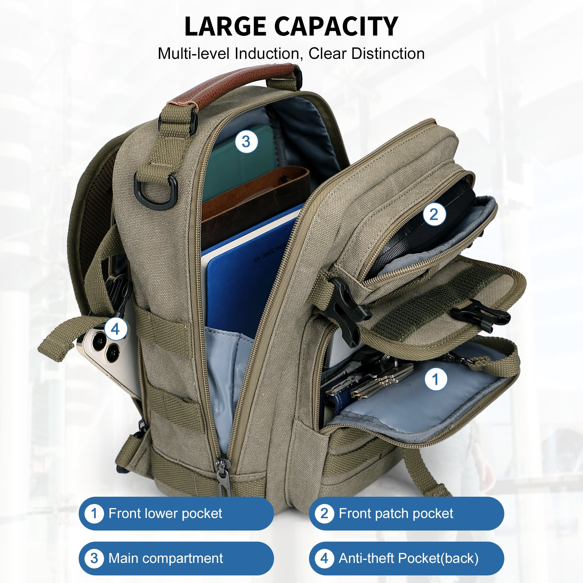 WITZMAN Sling Bag for Men Canvas Casual Chest Bag with USB Charging Port for Travel Daily Work(A8021 Army Green)