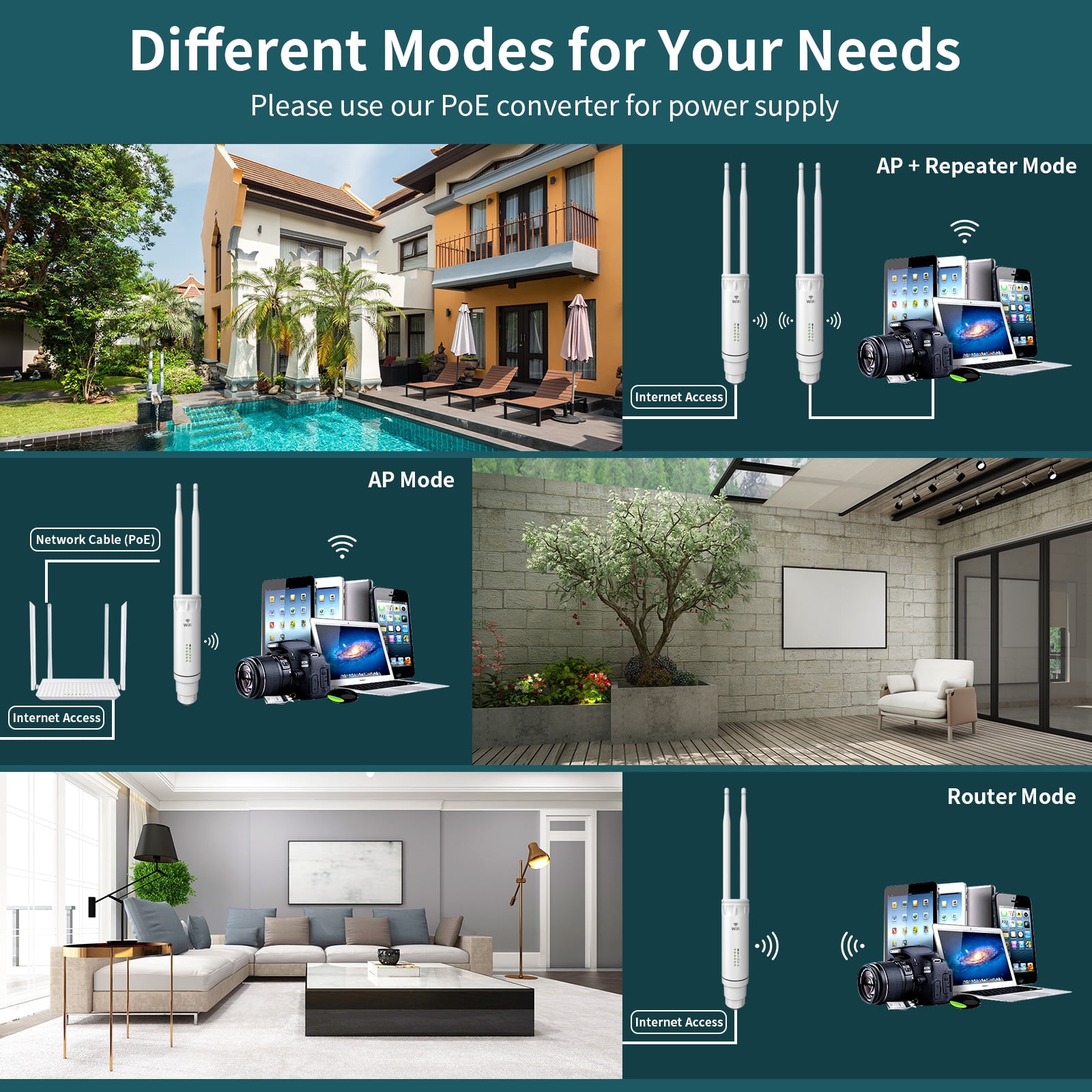 AC1200 Outdoor Access Point For Piso Wifi 2.4Ghz&5Ghz AP High Power 360°Coverage WIFI Router