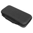 thumbnail image 1 of Estuche De Viaje Duro, Estuche Rígido De EVA Profesional Elegante A Prueba De Golpes Para Accesorios De Consola De Juegos, 1 of 7