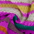 thumbnail image 2 of Ensemble Aguichant pour Femmes, Mode, Sans Manches, Bretelles, Tricoté, Coloré, Sac à Dos-Fesses, 2 of 5
