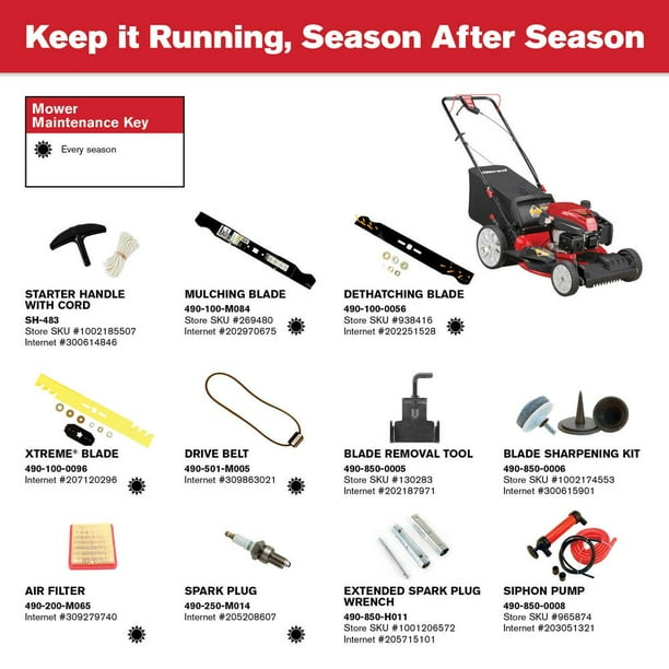 Open Box Troy Bilt TB200 21 in. 140 cc 550e Series Briggs Stratton Gas Walk Behind Self Propelled Lawn Mower w 2 in 1 TriAction Cutting System Walmart Business Supplies