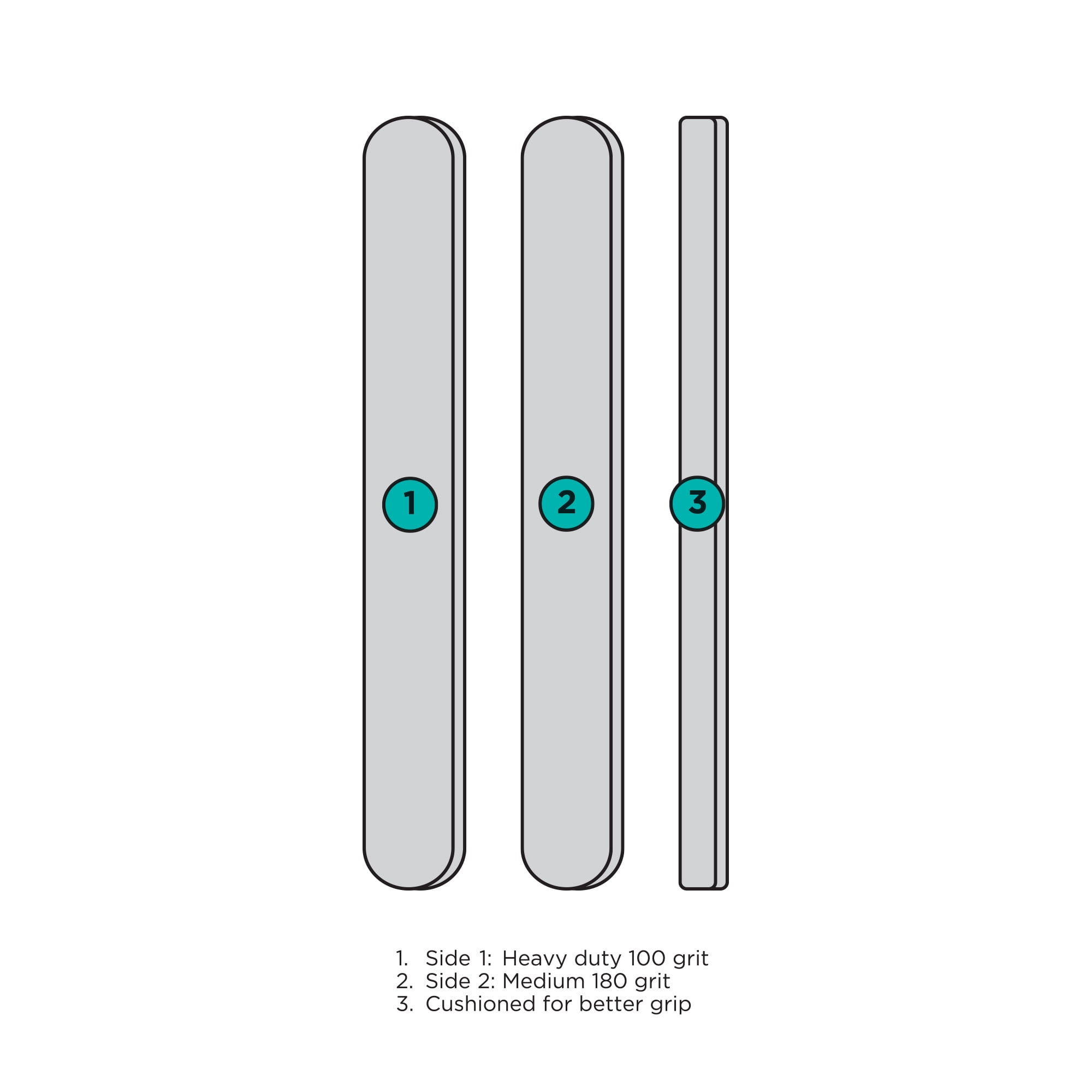 Equate Dual-Sided Nail Files, 100/180 Grit, Black, 2 Pack