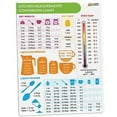 thumbnail image 1 of Aimant de Conversion de Cuisine - Tableau de Conversion de Mesures - Accessoires de Pâtisserie Gadgets de Cuisine - Cadeaux de Cuisine pour Femmes - Gadgets de Cuisine, 1 of 4