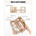 thumbnail image 2 of Bolsa de maquillaje EACHY Travel de gran capacidad, impermeable, blanca, 2 of 9