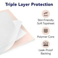 thumbnail image 4 of Premium Disposable Chucks Underpads 25 Pack, 30" x 36" - Highly Absorbent Bed Pads for Incontinence and Senior Care - Peach Color - Leak Proof Protection, 4 of 8
