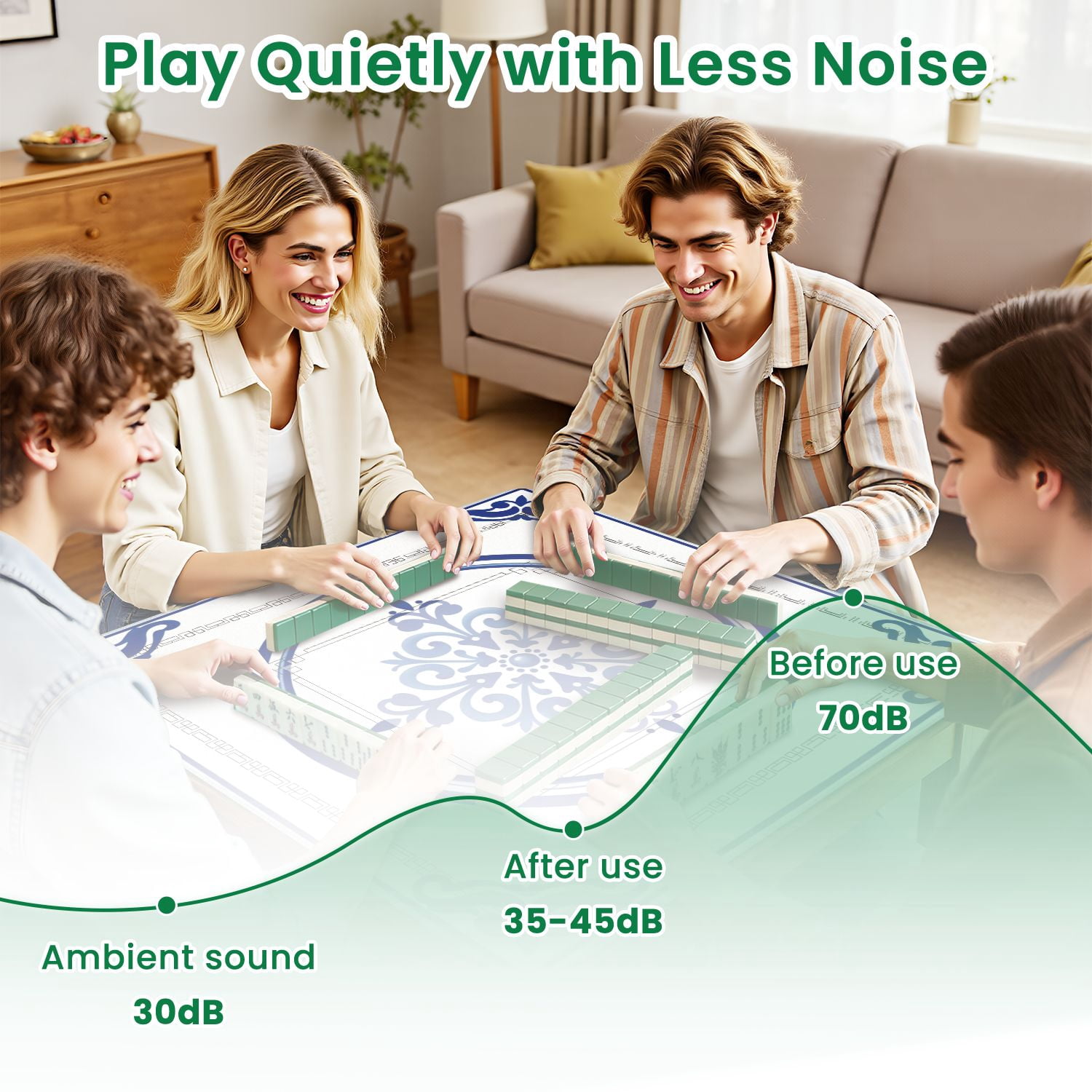 Mahjong Mat 31.5" x 31.5" Blue White Ornamental Tile Design Floral Non-Slip Noise Reduction American Mahjong Tiles Table Cover for Dominoes Poker Card Board Games Gift