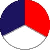 3Pk-Navy Red White