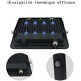 thumbnail image 4 of Reflector led reflector exterior 10w 20w 30w 50w 100w lámpara de pared reflector Ip68 impermeable jardín iluminación (blanco frío, 100w) Feliz Sencillez, 4 of 5