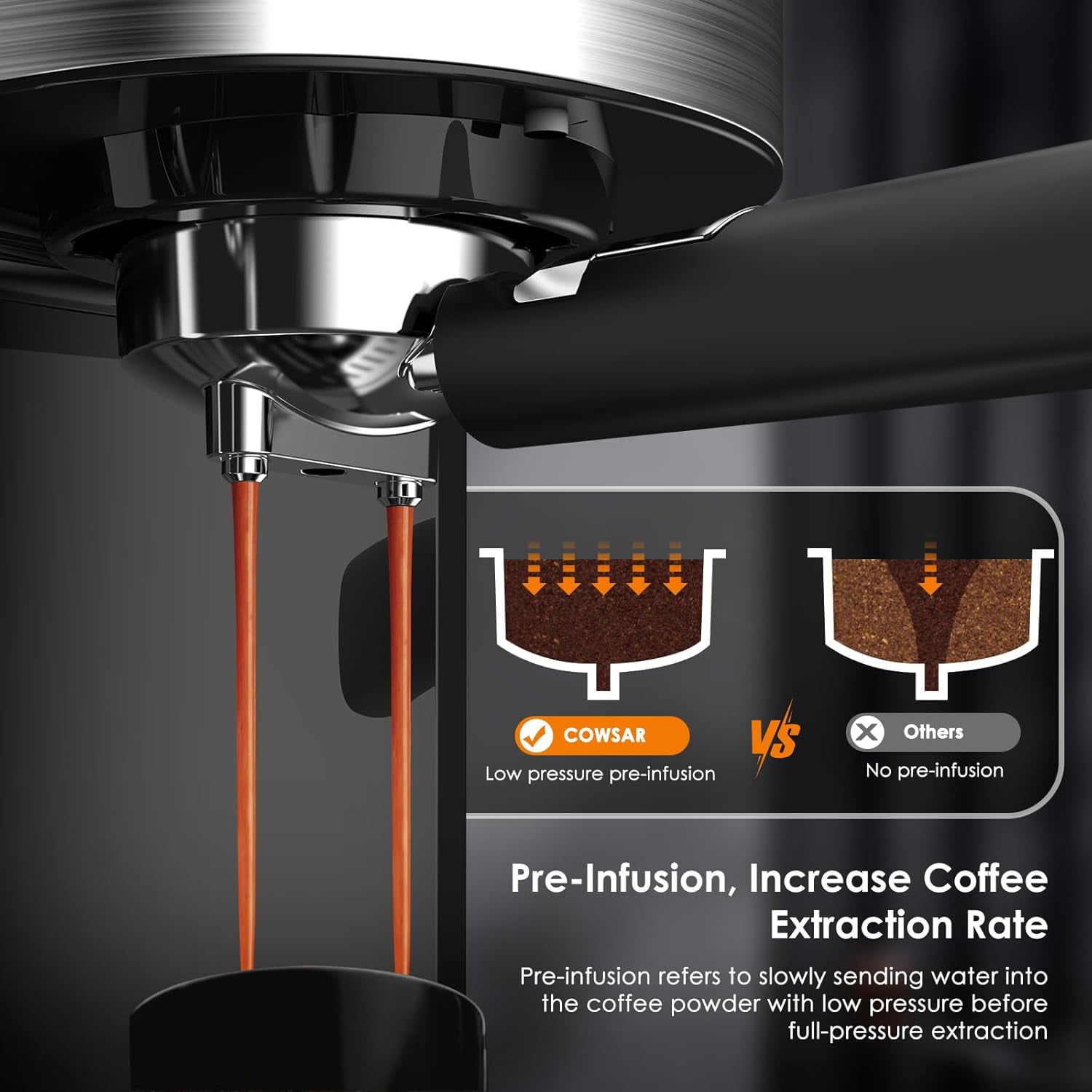 FREE VILLAGE Espresso Machine 20 Bar, Compact Espresso Coffee Maker with Milk Frother Steam Wand, Expresso Coffee Machines with 45 OZ Removable Water Tank for Cappuccino, Latte, Home