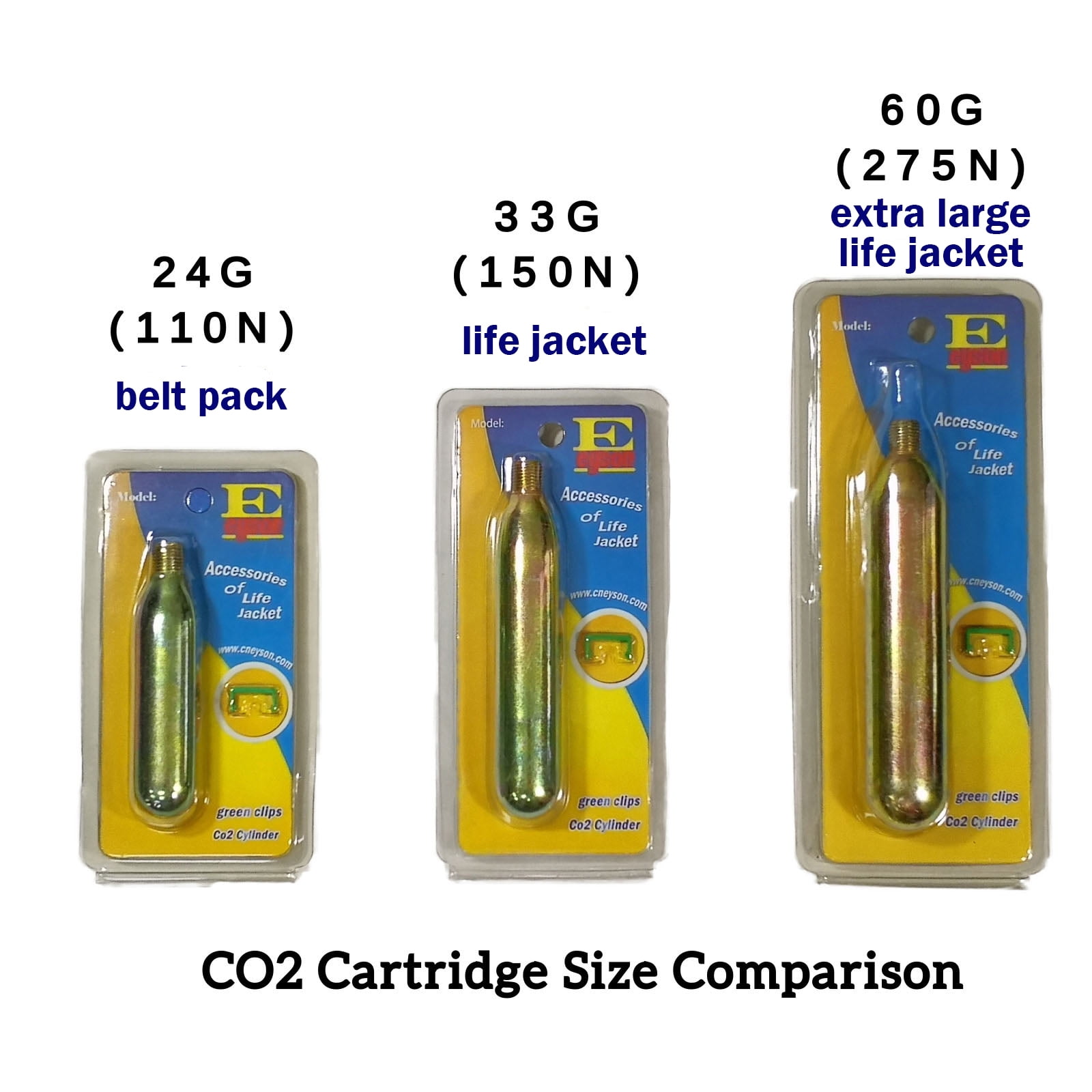thumbnail image 2 of CO2 Rearming Kit Cartridge For Manual Inflatable Life Jackets & PFDs - Replacement Canister 2 of 14