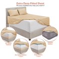 thumbnail image 2 of DODOING Microfiber Soft Sheet Set Bed Sheet Set-Hotel Luxury Extra Deep Sheets in 16 Colors, 2 of 3