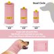 thumbnail image 4 of Orejeras silenciosas para perros para proteger los oídos, orejeras calmantes para perros y gatos, capucha para aliviar la ansiedad y cálida, 4 of 5