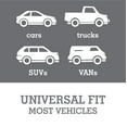 thumbnail image 4 of AUTO DRIVE Wetsuit Single Front Seat Cover, 4 of 7