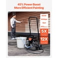 thumbnail image 2 of Pulverizador de pintura VEVOR Stand Airless 950 W 3000 PSI con carro 2.0 LPM, 2 of 9