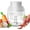 White, variant on 8.45oz Portable Eletric Food Chopper, with 1200mAh Battery, Chopping Bowl, For Meats, Baby Food, Pet Food, Sauce Making, Garlic, Pepper, Nuts, Electric Chopper For Kitchen(White)