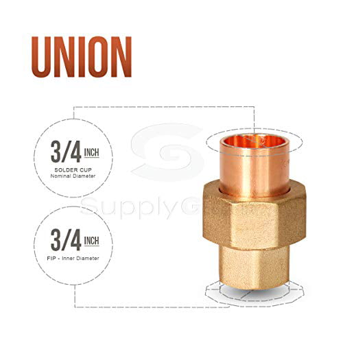 Everflow Supplies CCCU0034-NL 3/4 Nominal Size Lead Free Copper Straight Union with Sweat Sockets for Use with 7/8 OD Copper Pipe