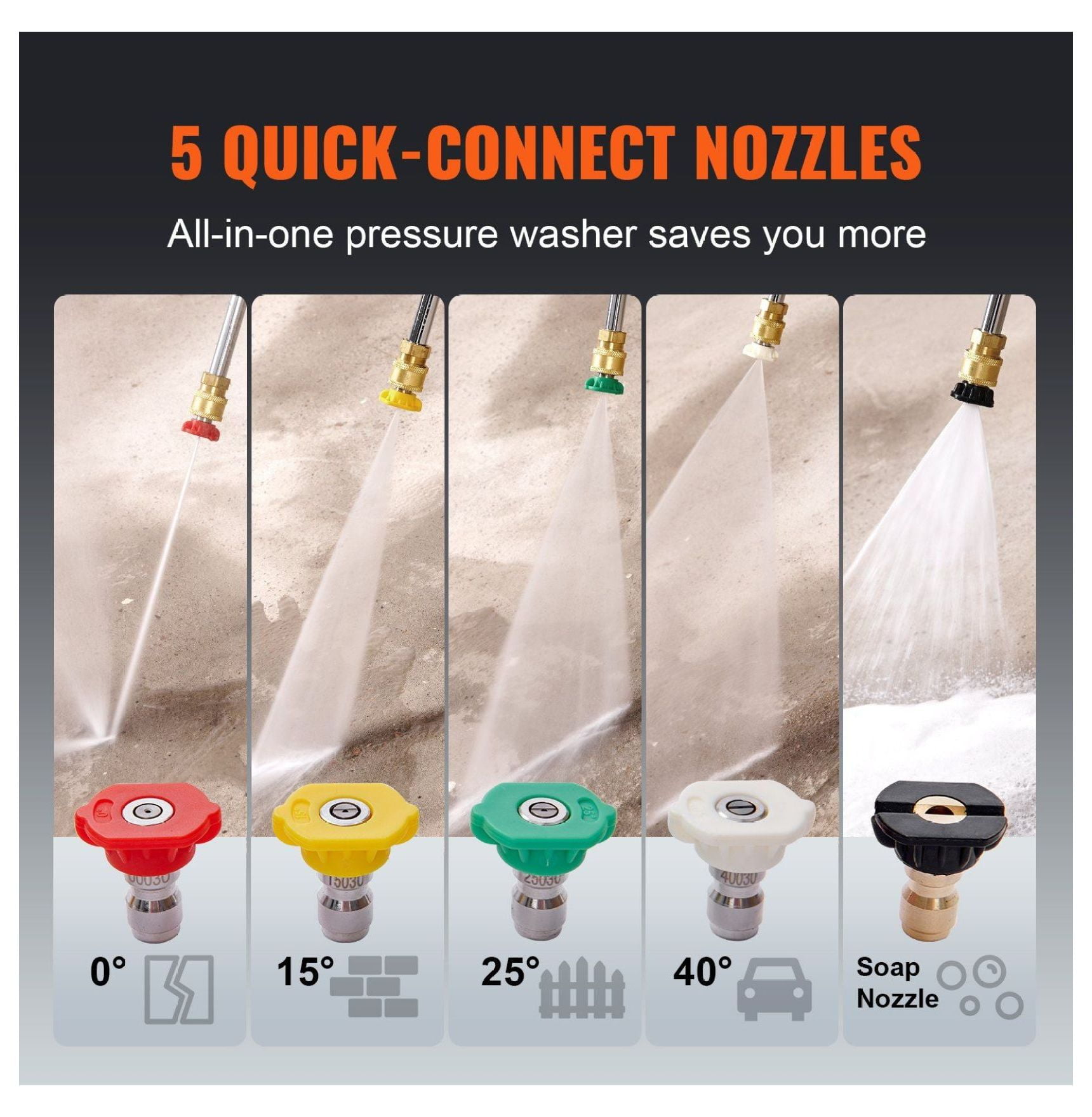 Gas Pressure Washer 3400 PSI 2.6 GPM - Aluminum Pump, Spray Gun, 5 Nozzles - for Cars, Home, Driveway, Patio Cleaning