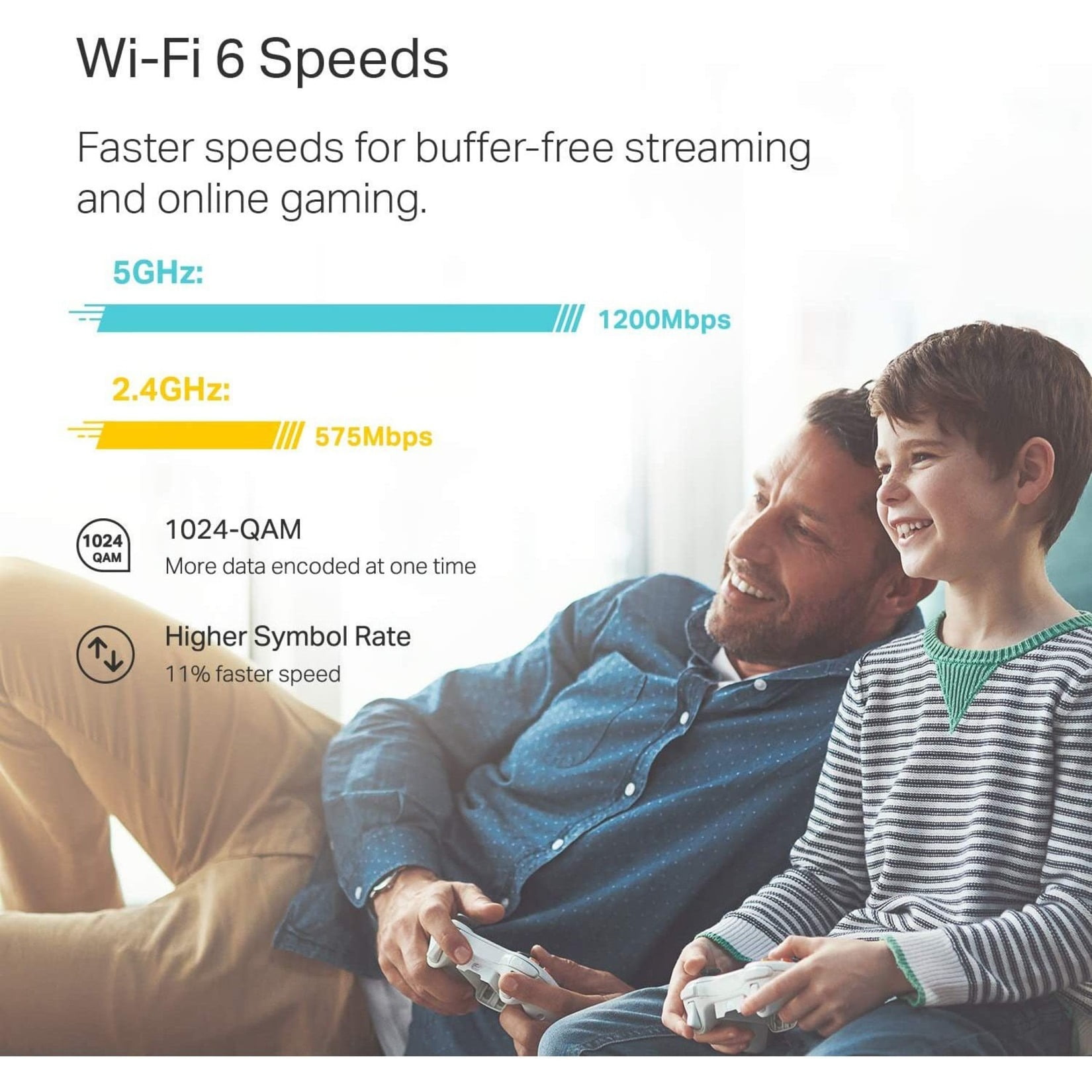 TP-Link Deco X201-pack Wi-Fi 6 IEEE 802.11ax Ethernet Wireless Router