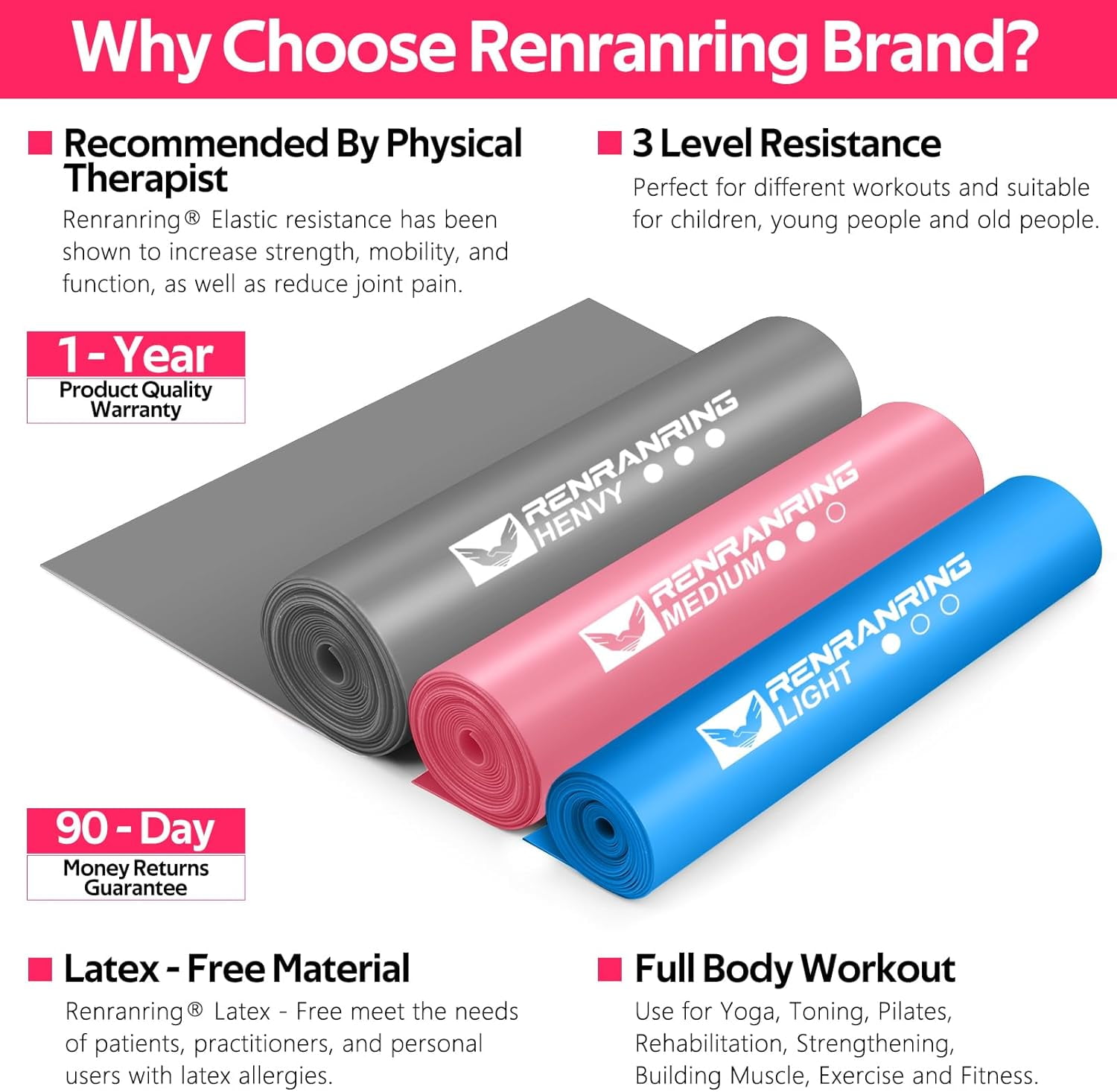 JJEAN-Resistance Bands for Working Out, Exercise Bands for Physical Therapy, Stretch, Recovery, Pilates, Rehab, Strength Training and Yoga Starter Set