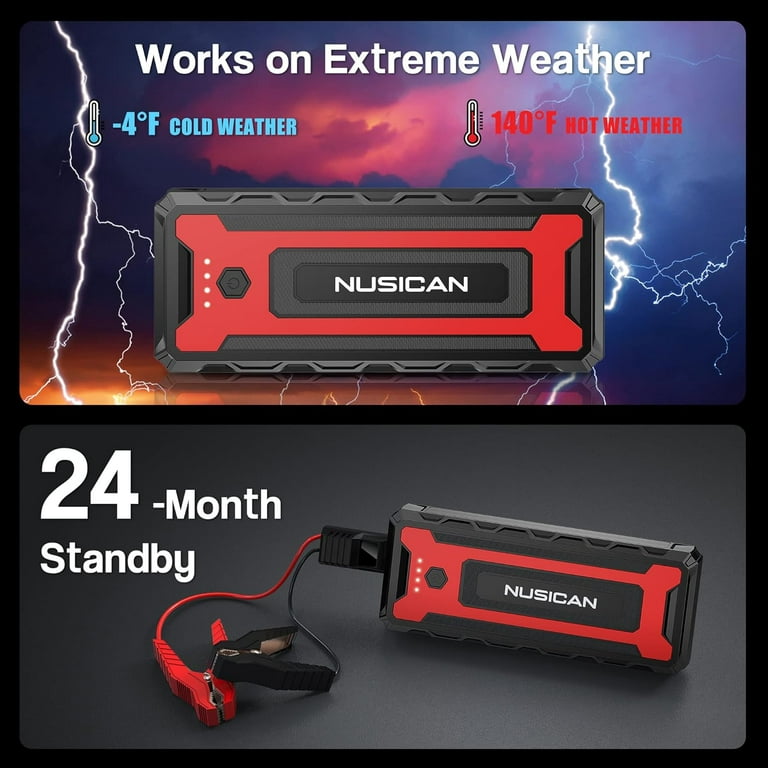 NUSICAN Battery Jump Starter, 1500A Peak 18000mAh Car Jump Starter