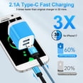 thumbnail image 2 of 2 Pack Micro USB Charger, USB A to Micro Cable 6FT with USB Wall Charger, Android Charger Block Fast Charging Cable for Kindle, E-Reader, Samsung J8 J7 Pro S6S7, Droid Cord AC Power Adapter, Blue, 2 of 9