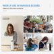 thumbnail image 5 of Double Walled Vacuum Flask , 450ml Stainless Steel Insulated Water Bottle, Flask for Hot and Cold Drinks, (White), 5 of 5