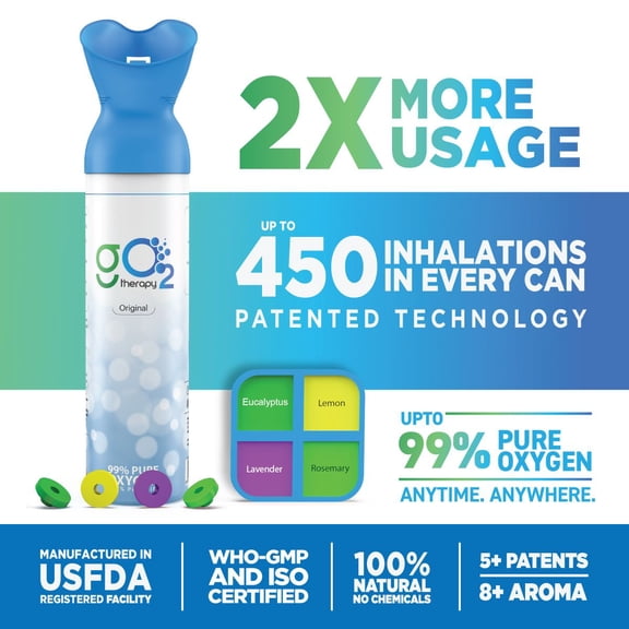 gO2Therapy Up to 450 Inhalations, 12L| Portable Oxygen Canister with 4 Fragrances