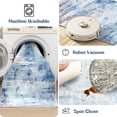 thumbnail image 4 of Findosom 2'x8' Runner Rug for Hallways,Non-Slip Washable Bedside Rug Abstract Low Pile Floor Rug Ultra Soft Distressed Kitchen Runner Carpet for Hallways,Kitchen,Bathroom,Entrance,Blue, 4 of 7