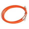 thumbnail image 1 of Optical Audio Cable, Orange Fiber Optic Cable Plug And Play Multi Mode Dual Core  For  For Home, 1 of 8