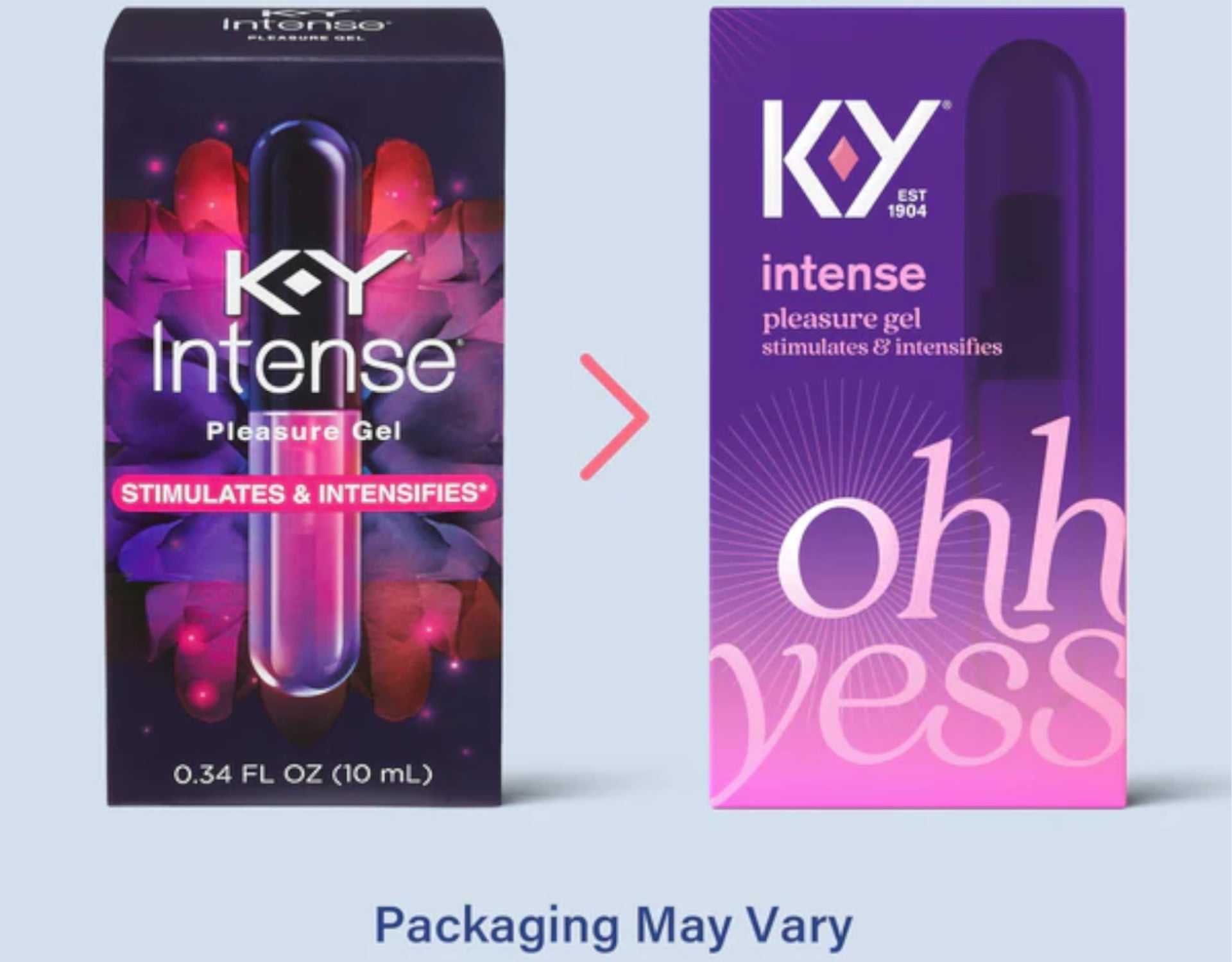 ky intense pleasure gel lubricant Marital Aid Test Kitchen: Paradise Marketing's Condom Cocktails