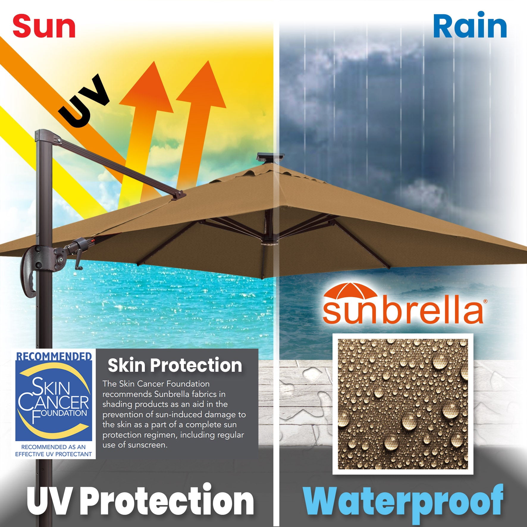 SUNRISEUMBRELLA Square 10'x10' Deluxe Roma square cantilever umbrella, With LED light(Cocoa)