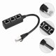 thumbnail image 2 of Multi-Port Ethernet Splitter for Network Connectivity, 2 of 3