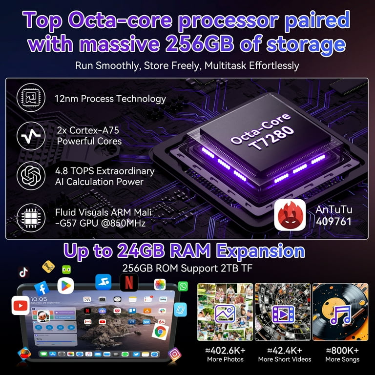 Latest Android 15 Tablets T60 Pro , 13.4 Inch IPS Display, 24GB