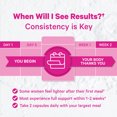 thumbnail image 4 of Pink Stork Digestive Enzymes for Women Supports Digestion Gut Health Bloating, 13 Enzymes, Vegan 60 Capsules, 4 of 8