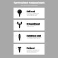 thumbnail image 2 of Mini pistola fascial portátil masajeador corporal eléctrico alivio del dolor muscular (negro) Likrtyny Cuidado Belleza, 2 of 9