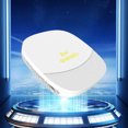thumbnail image 2 of TV Box Video Set Top Smart 2.4G Y 5G Dual BT5.0 HD 4K 2K 14, 2 of 9