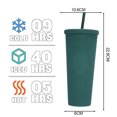 thumbnail image 2 of 710ml Plastic Tumbler with Lid and Straw, Reusable Iced Coffee Cups Smoothie Cup, 2 of 5
