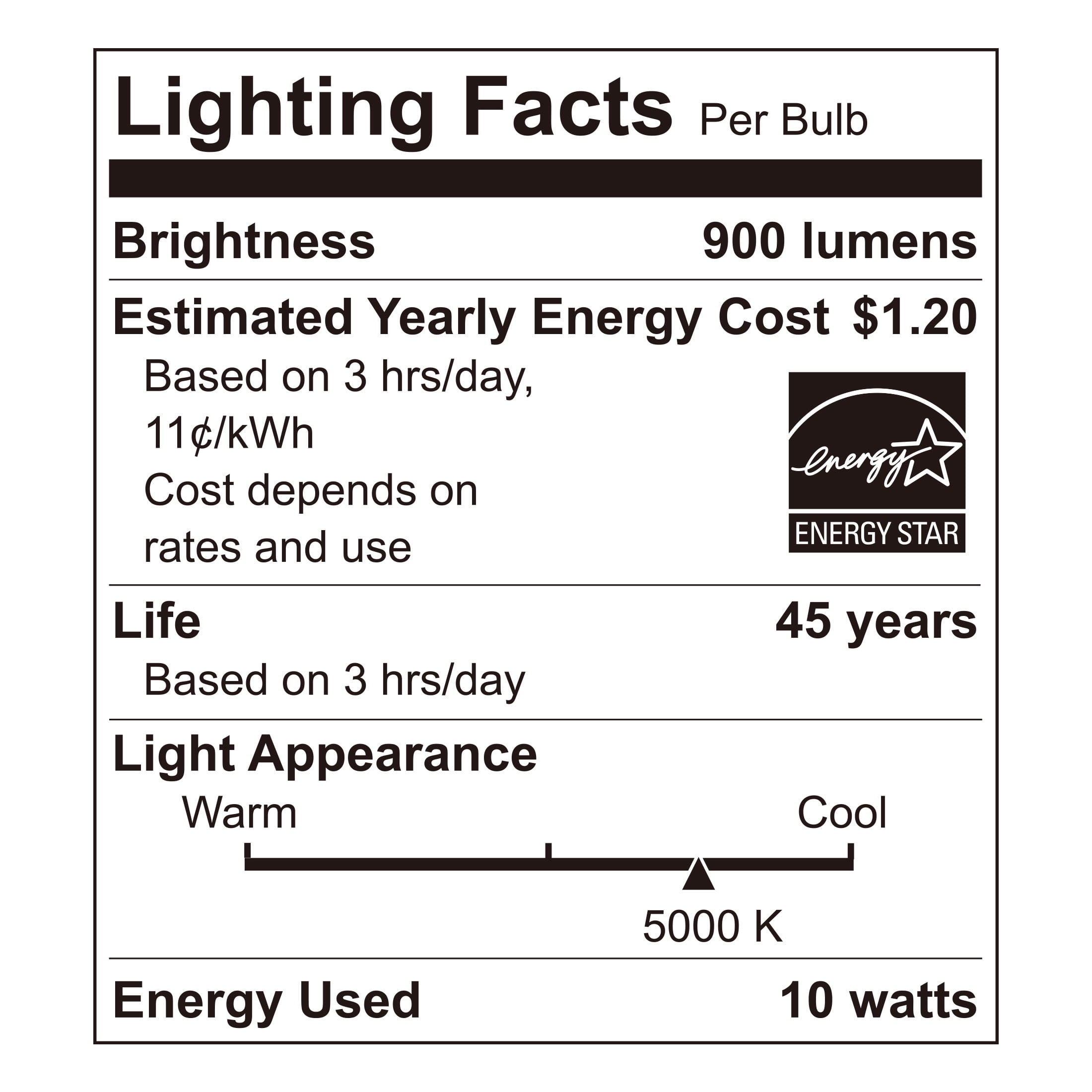 Great Value 6" LED Retrofit Downlight, 10-Watt (65W Replacement) Daylight Dimmable E26 Medium Base