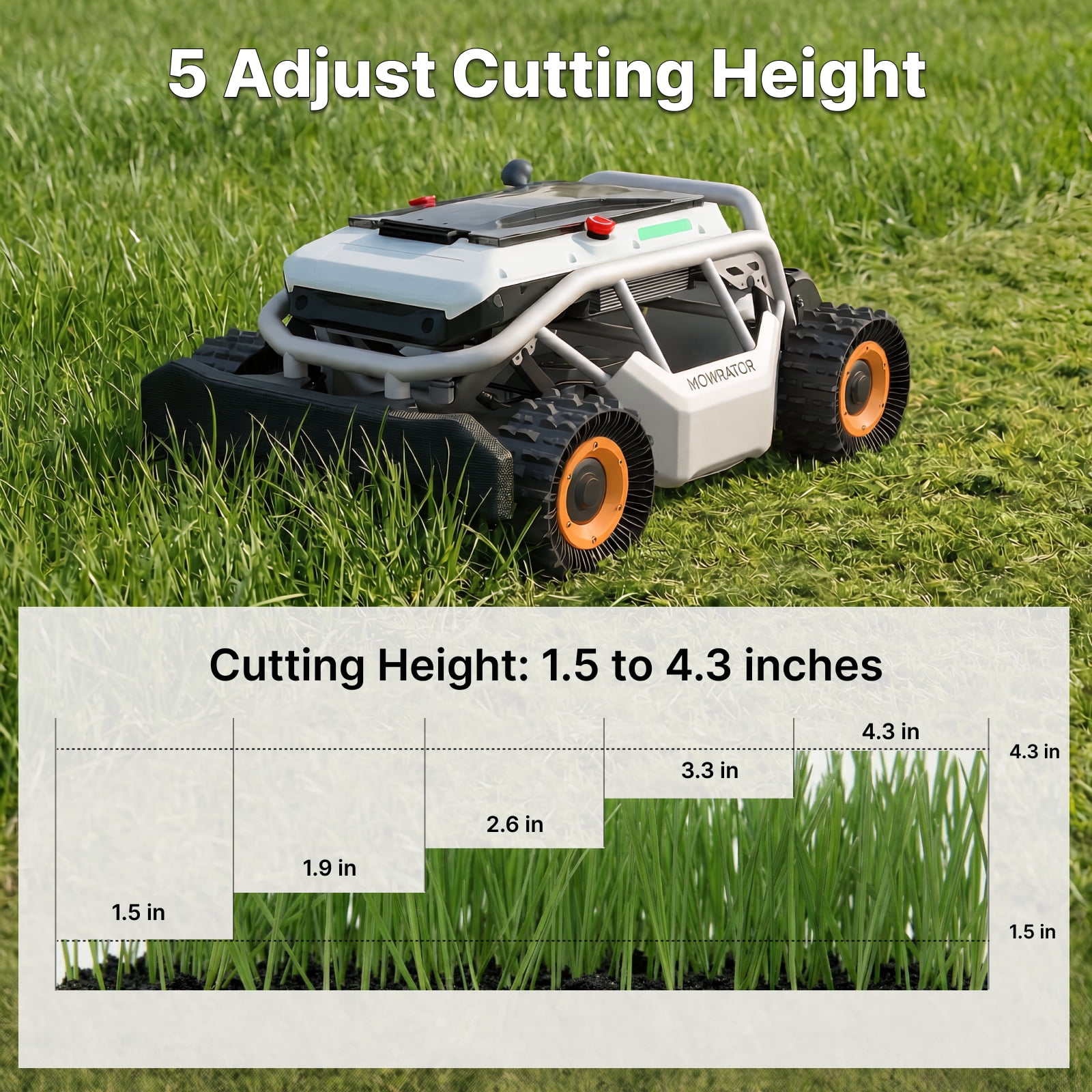 Mowrator S1 4WD 18Ah Remote Control Lawn Mower with Deformable Tires, All-Season Yard Care, 100% (45°) Slope Climbing, with Leaf Shredding Vacuum, 21" Width, 1.5–4.3" Cutting Height, Up to 1.12 Acres