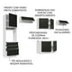 thumbnail image 4 of Cocina Integral Completa Modular Madesa Lux 340cm BN 01, 4 of 5