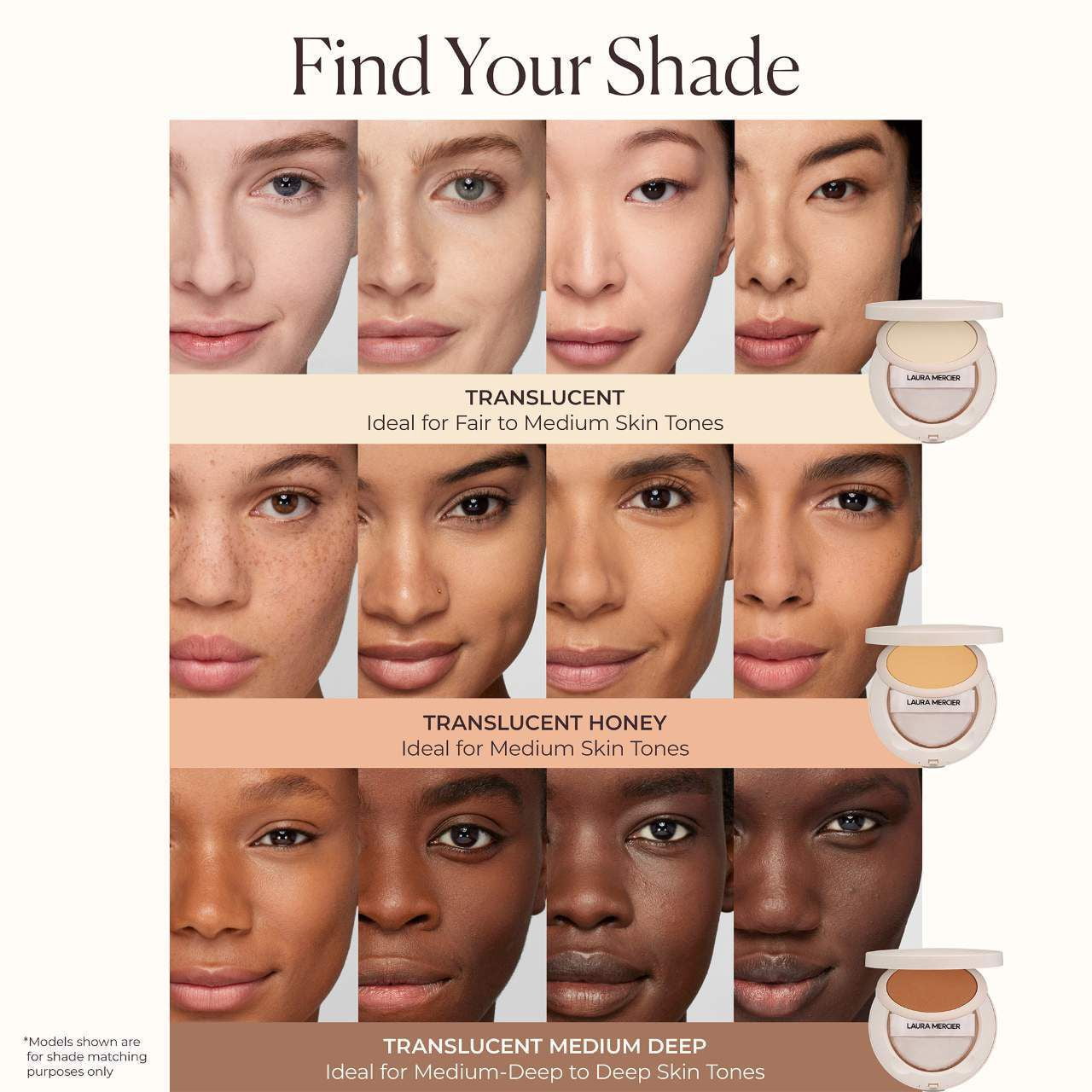 Laura Mercier Ultra-Blur Talc-Free Waterproof Translucent Pressed Setting Powder Color: Medium Dee Size: N/A