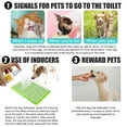 CHENZERO Dog Toilet Training Spray Inducer Puppies Train Positioning
