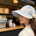 thumbnail image 5 of Klon UPF 50+ Sun Hat For Wide Brim Summer Outdoor Beach Sun Cap With Neck, 5 of 5